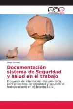 Documentacion sistema de Seguridad y salud en el trabajo