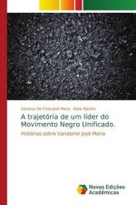 trajetoria de um lider do Movimento Negro Unificado.