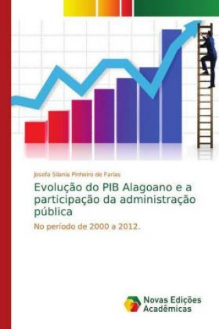 Evoluç?o do PIB Alagoano e a participaç?o da administraç?o pública