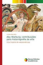 Aby Warburg