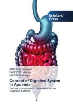 Concept of Digestive System in Ayurveda