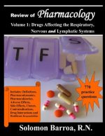 Review of Pharmacology