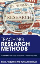 Teaching Research Methods