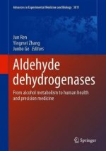 Aldehyde Dehydrogenases