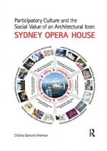 Participatory Culture and the Social Value of an Architectural Icon: Sydney Opera House