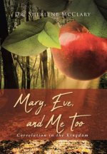 Mary, Eve, and Me Too