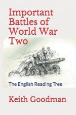 Important Battles of World War Two