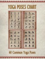 Yoga Poses Chart