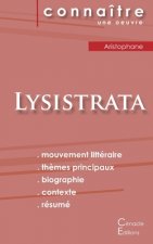 Fiche de lecture Lysistrata (Analyse litteraire de reference et resume complet)