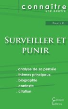 Fiche de lecture Surveiller et Punir de Michel Foucault (Analyse philosophique de reference et resume complet)