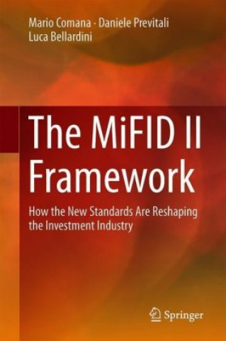 MiFID II Framework