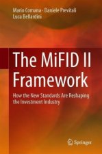 MiFID II Framework