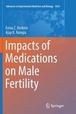 Impacts of Medications on Male Fertility