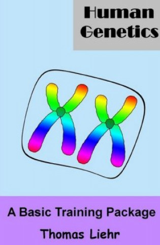 Human Genetics