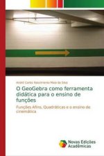 O GeoGebra como ferramenta didatica para o ensino de funcoes