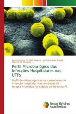 Perfil Microbiologico das Infeccoes Hospitalares nas UTI's
