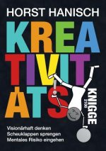 Kreativitats-Knigge 2100