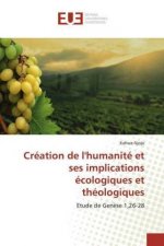 Création de l'humanité et ses implications écologiques et théologiques