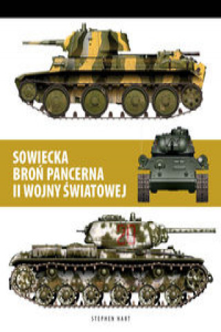 Sowiecka broń pancerna II Wojny Światowej