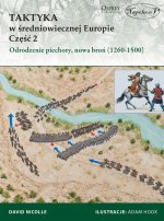 Taktyka w średniowiecznej Europie Część 2