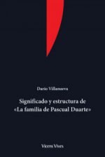 Significado y estructura de La Familia de Pascual Duarte
