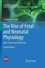 Rise of Fetal and Neonatal Physiology