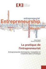 pratique de l'intrapreneuriat
