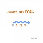 Count on Me