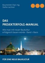 Projekterfolg-Handbuch