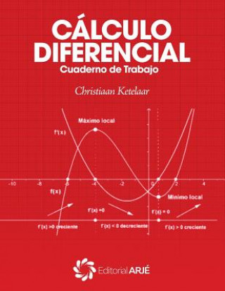 Calculo Diferencial