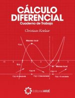 Calculo Diferencial