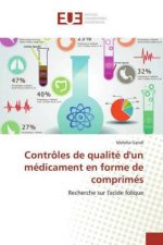 Controles de qualite d'un medicament en forme de comprimes