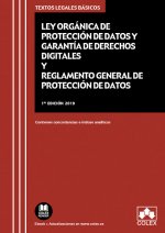 LEY ORGÁNICA DE PROTECCIÓN DE DATOS PERSONALES Y GARANTÍA DE LOS DERECHOS DIGITA
