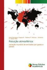Poluição atmosférica: