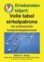 Driebanden Biljart - Volle Tabel Sirkelpatrone: Van Professionele Kampioenskaptoernooie