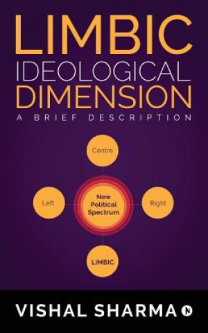 Limbic Ideological Dimension