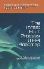 Threat Hunt Process (THP) Roadmap
