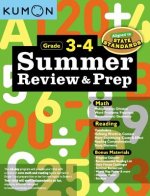 Summer Review & Prep: 3-4