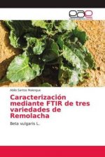Caracterización mediante FTIR de tres variedades de Remolacha