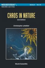 Chaos In Nature