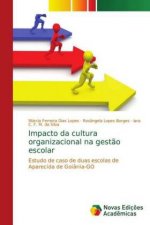 Impacto da cultura organizacional na gestao escolar