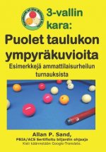 3-Vallin Kara - Puolet Taulukon Ympyräkuvioita: Esimerkkejä Ammattilaisurheilun Turnauksista