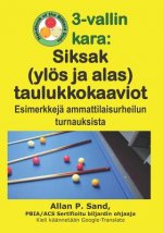 3-Vallin Kara - Siksak (Ylös Ja Alas) Taulukkokaaviot: Esimerkkejä Ammattilaisurheilun Turnauksista