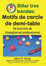 Billar Tres Bandas - Motifs de Cercle de Demi-Table: de Tournois de Championnat Professionnel