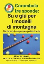 Carambola Tre Sponde - Su E Gi? Per I Modelli Di Montagna: Dai Tornei Di Campionato Professionale