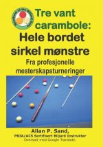 Tre Vant Carambole - Hele Bordet Sirkel M?nstre: Fra Profesjonelle Mesterskapsturneringer