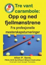 Tre Vant Carambole - Opp Og Ned Fjellm?nstrene: Fra Profesjonelle Mesterskapsturneringer
