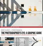 Photographers Eye: A graphic Guide