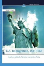 U.S. Immigration, 1833-1965