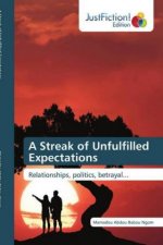 Streak of Unfulfilled Expectations